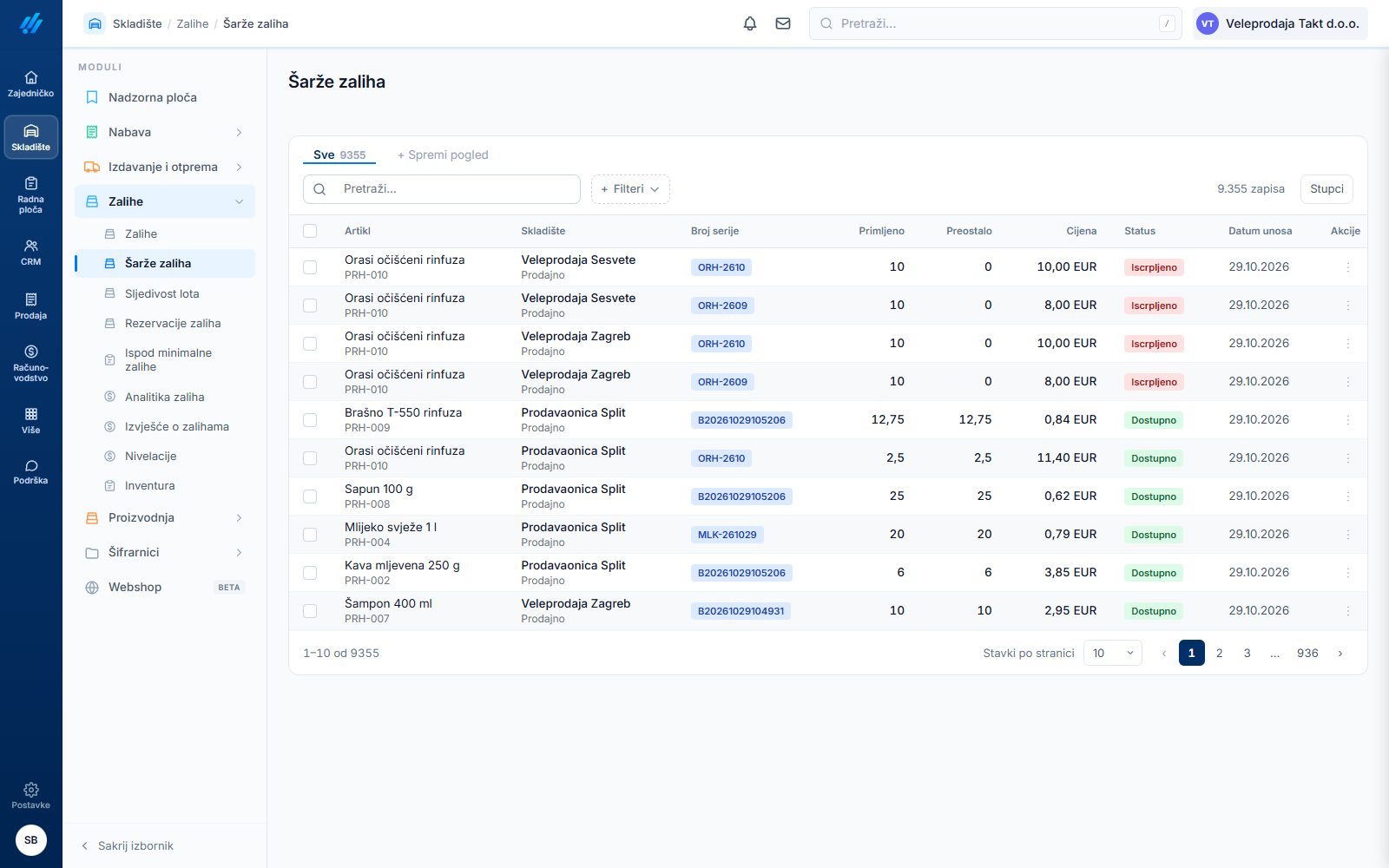 InTakt screen: stock by batch and warehouse